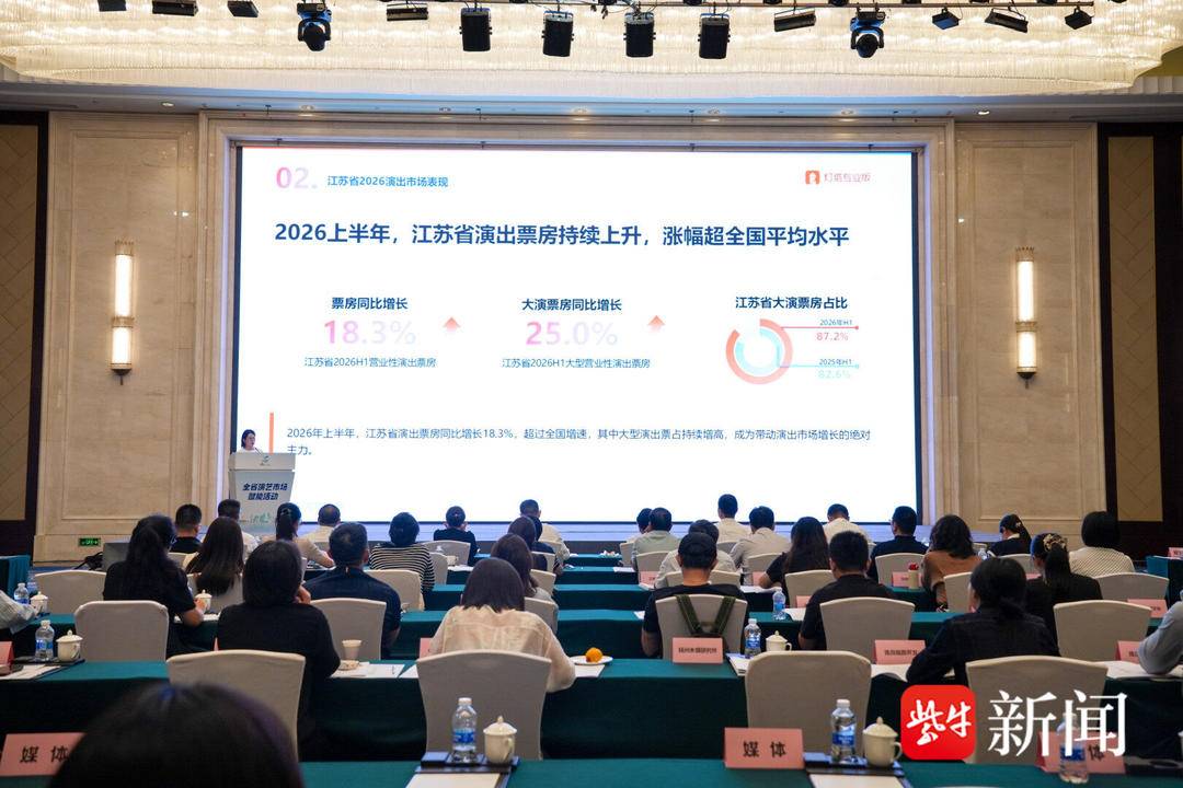 常州印染科研
